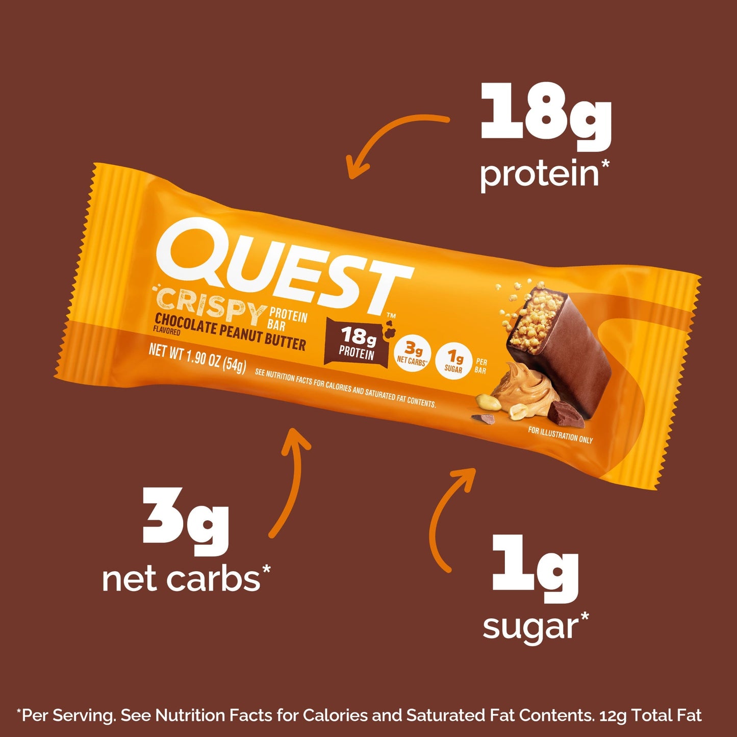 chocolate-peanut-butter-crispy-hero-protein-bars-x6 15568_400094_QN_USA_ProductCarouselSet_CrispyBars_CPB_-ProductCarousel_Macros.jpg