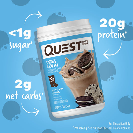 cookies-and-cream-protein-powder-h0 15807_QN_USA_ProteinBar_CAC_InterimAssetUpdate_Digital-Powders-ProductCarouselSet_Macros.jpg