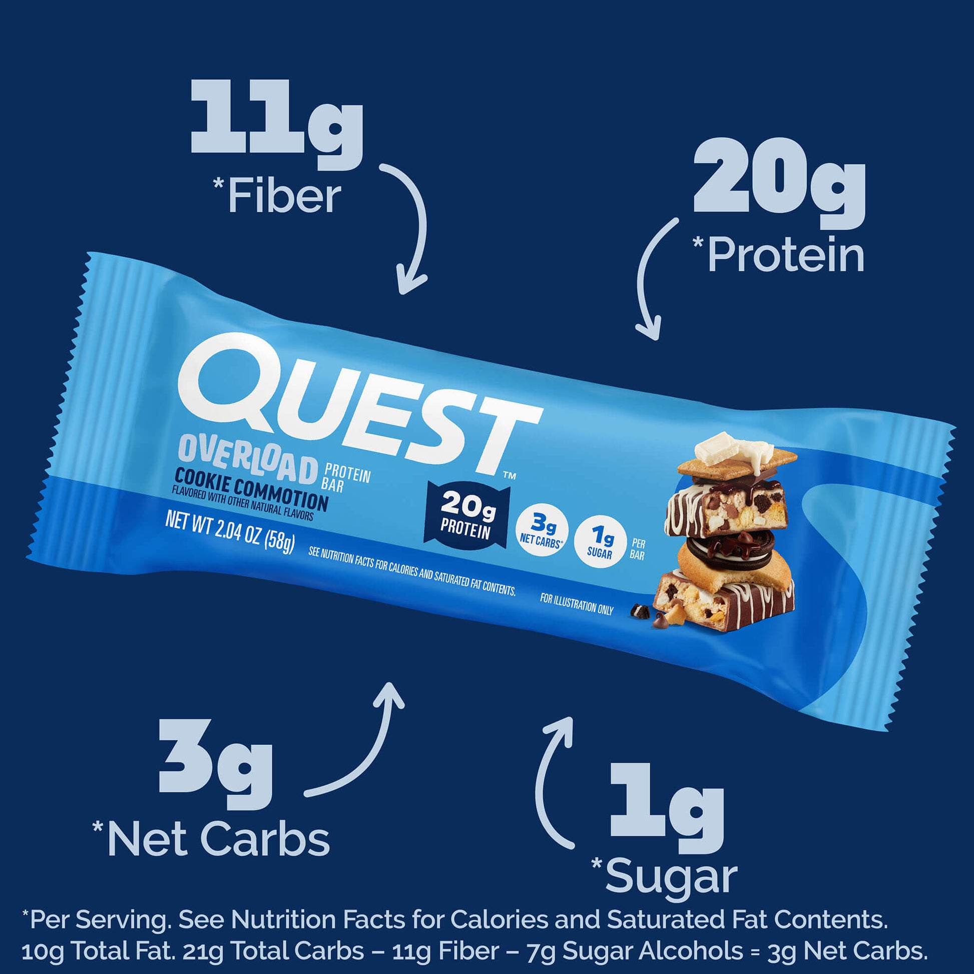 cookie-commotion-overload-bar-d9 qst-015856-cookie-commotion-overload-bar_2.jpg