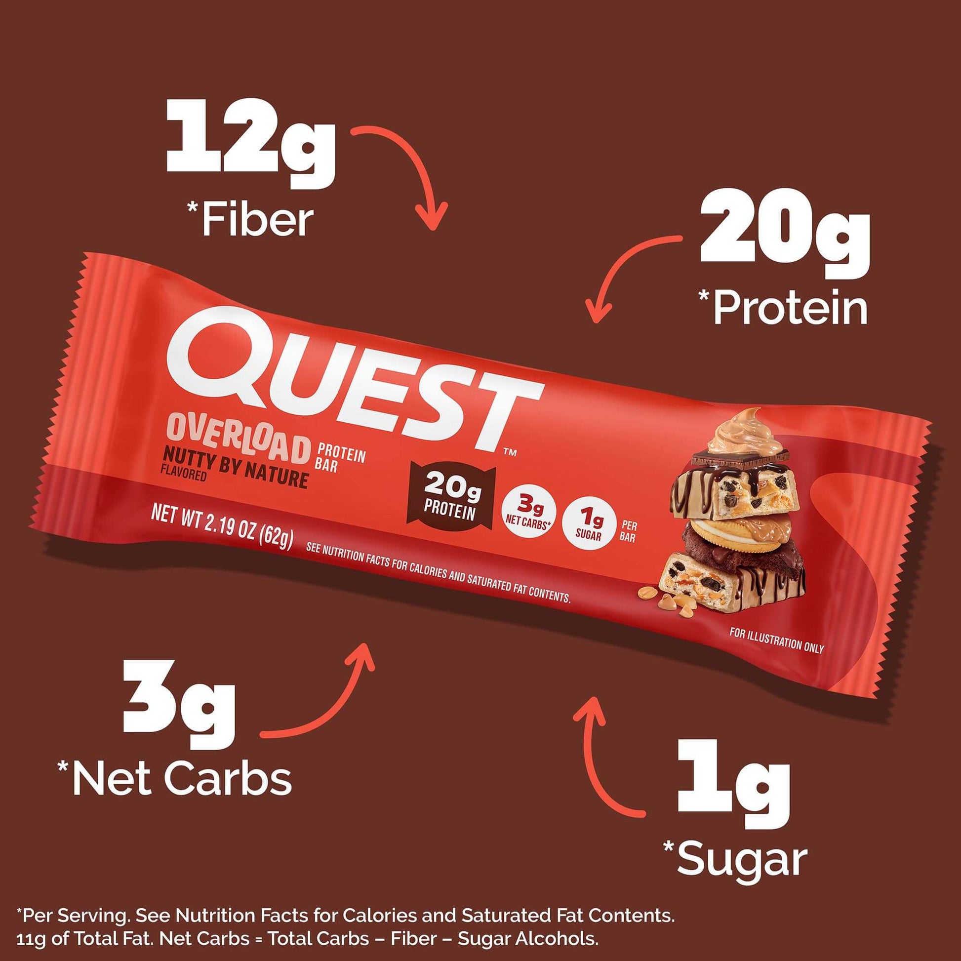 nutty-by-nature-overload-bar-q8 qst-018185-nutty-by-nature-overload-bar_3.jpg